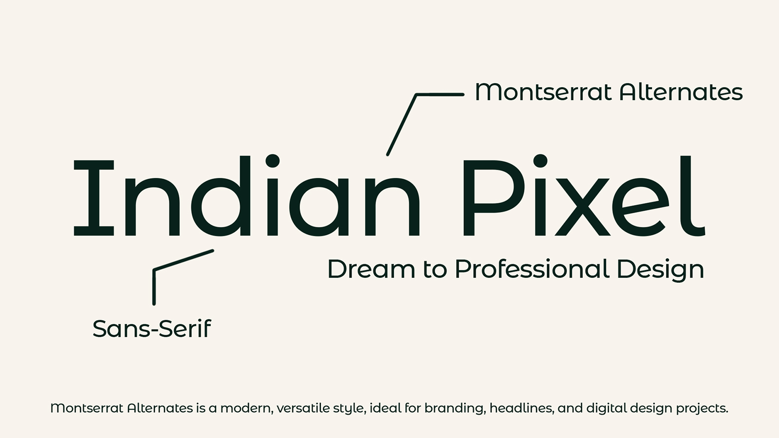 Indian Pixel typography specimen